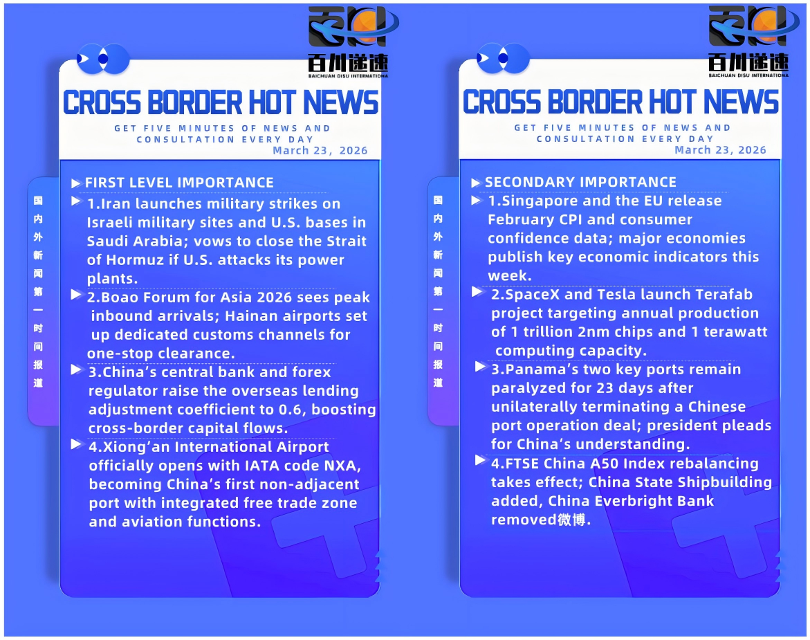 TODAY'S HOT NEWS TOPICS